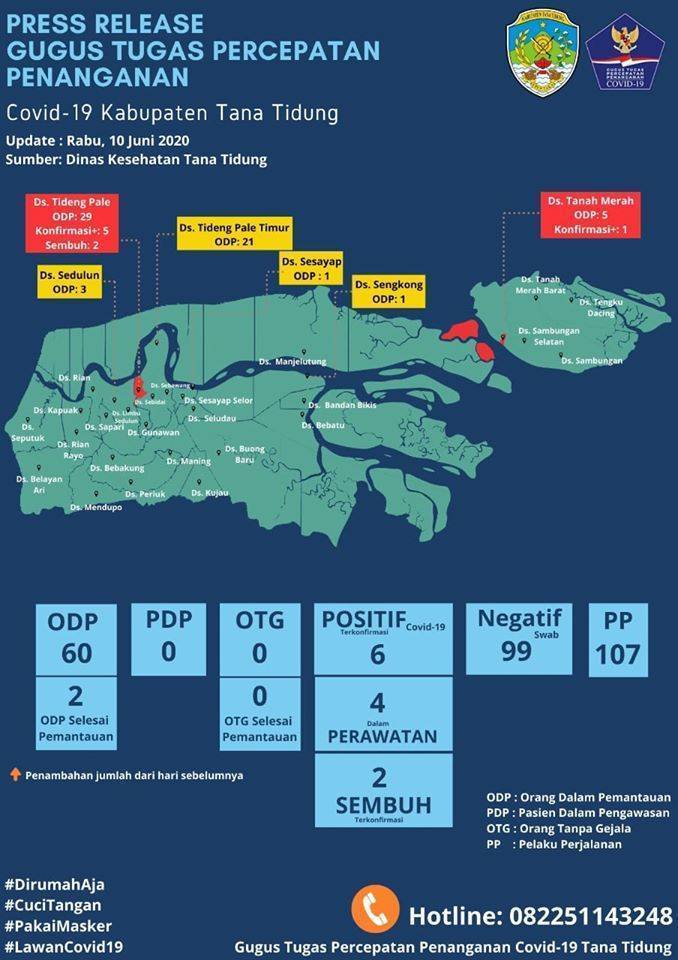 Press Release Gugus Tugas Percepatan Penanganan Covid-19 Kabupaten Tana Tidung  (10 Juni 2020)